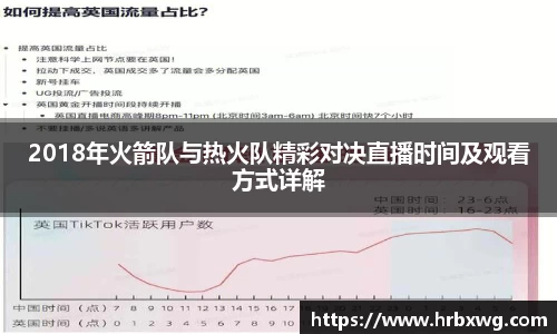 2018年火箭队与热火队精彩对决直播时间及观看方式详解