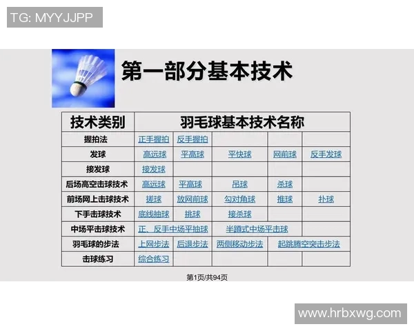 羽毛球专题：深入探讨重庆羽毛球队的团队协作与默契配合之道